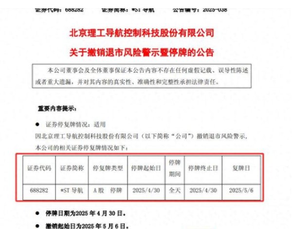 股票配资指南最新 12家ST股摘帽成功，约30万股东如释重负：摘帽只是开始而不是结果