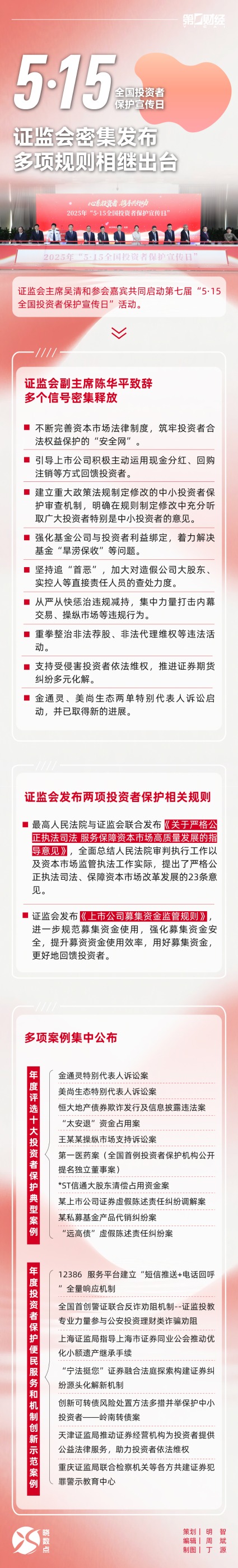 股票配资平台代理 晓数点丨“5·15”证监会密集发声 多项规则相继出台