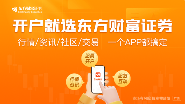 炒股配资首选 爆买19000亿 上调回报预期！外资集体看多亚洲股市